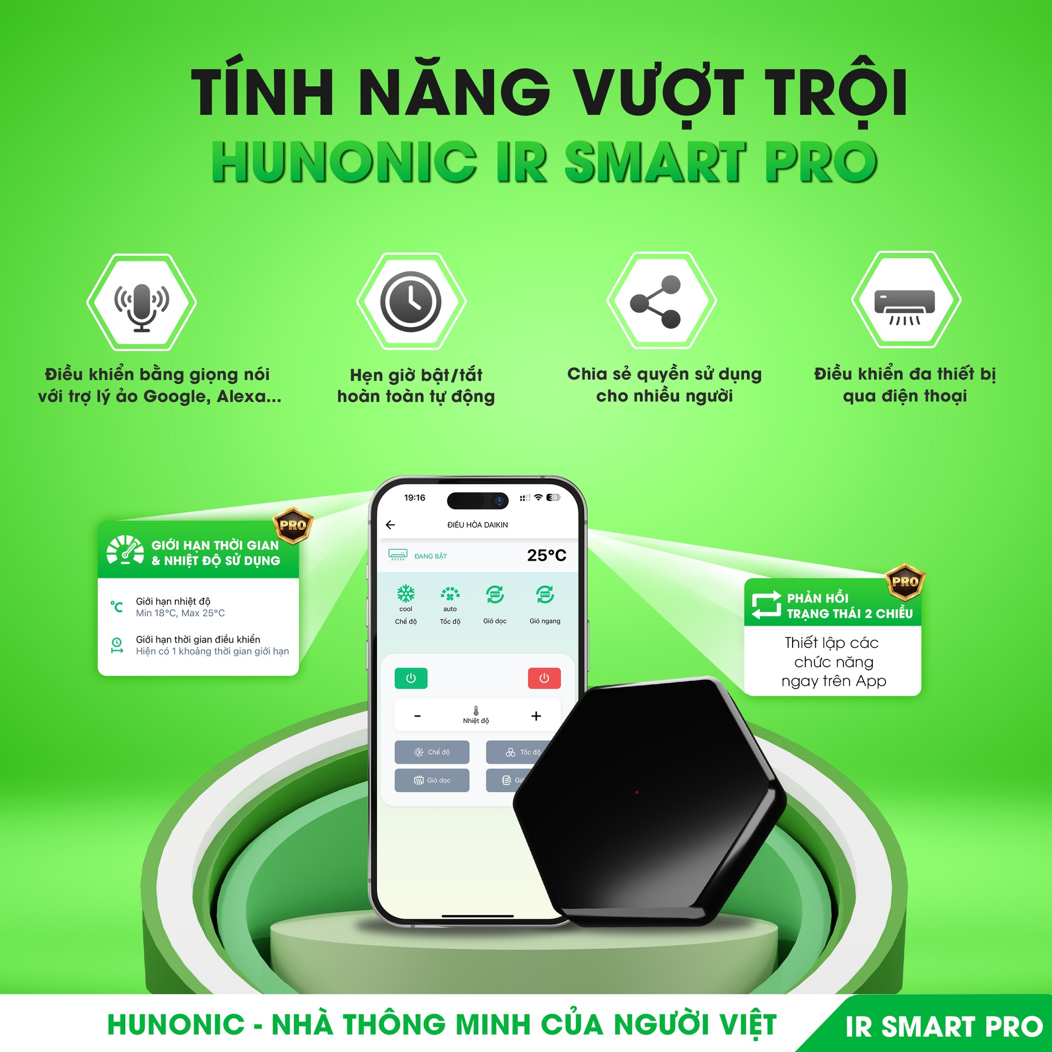 Bộ điều khiển hồng ngoại thông minh – An Bình SmartHome